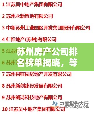 苏州房产公司排名榜单揭晓，等级划分一览无余