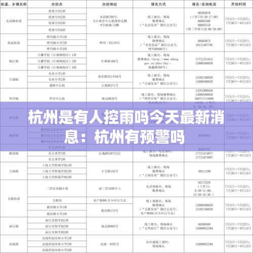 杭州是有人控雨吗今天最新消息：杭州有预警吗 
