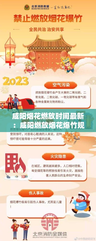 咸阳烟花燃放时间最新：咸阳燃放烟花爆竹规定2021 