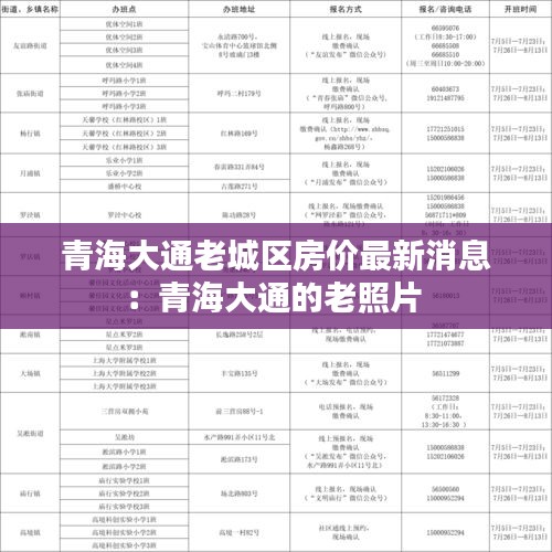 青海大通老城区房价最新消息：青海大通的老照片 