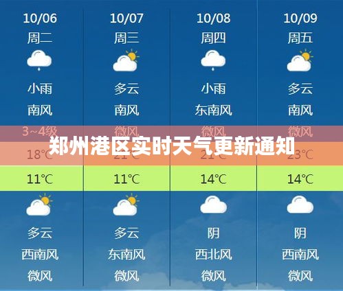 郑州港区实时天气更新通知