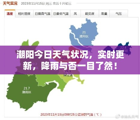 潮阳今日天气状况，实时更新，降雨与否一目了然！