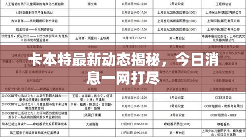 卡本特最新动态揭秘，今日消息一网打尽