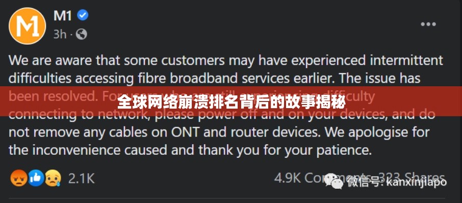 全球网络崩溃排名背后的故事揭秘