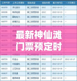 最新神仙滩门票预定时间表全解析