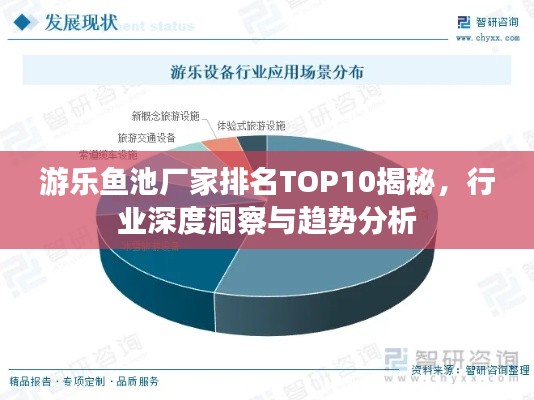 游乐鱼池厂家排名TOP10揭秘，行业深度洞察与趋势分析