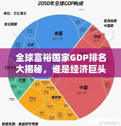 全球富裕国家GDP排名大揭秘，谁是经济巨头？