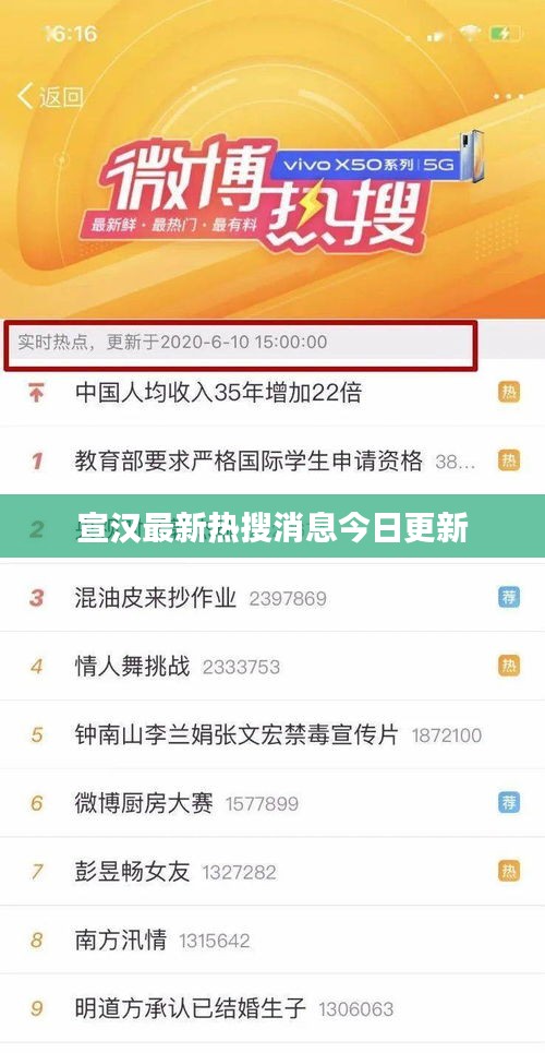 随圆就方 第2页