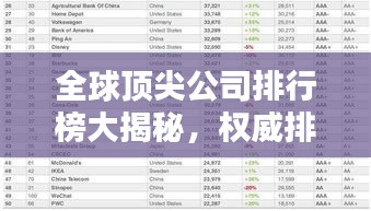全球顶尖公司排行榜大揭秘，权威排名榜单揭晓！