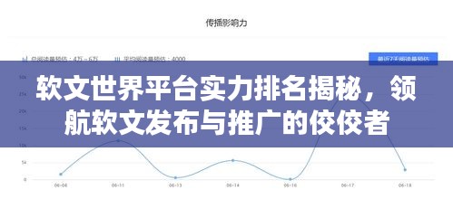 软文世界平台实力排名揭秘，领航软文发布与推广的佼佼者