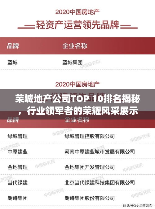 荣城地产公司TOP 10排名揭秘，行业领军者的荣耀风采展示