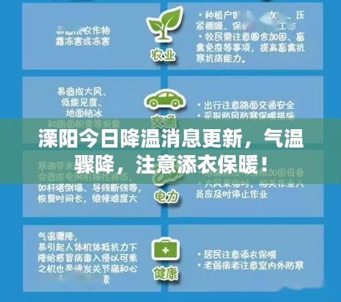 溧阳今日降温消息更新，气温骤降，注意添衣保暖！