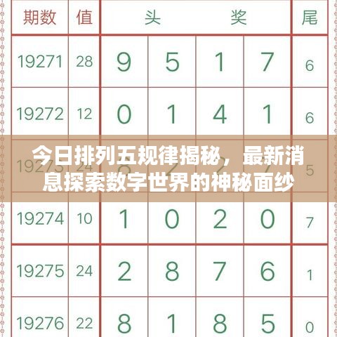 今日排列五规律揭秘，最新消息探索数字世界的神秘面纱