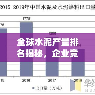 全球水泥产量排名揭秘，企业竞争格局与未来市场展望
