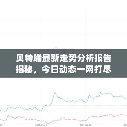 贝特瑞最新走势分析报告揭秘，今日动态一网打尽