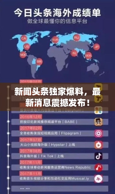 新闻头条独家爆料，最新消息震撼发布！