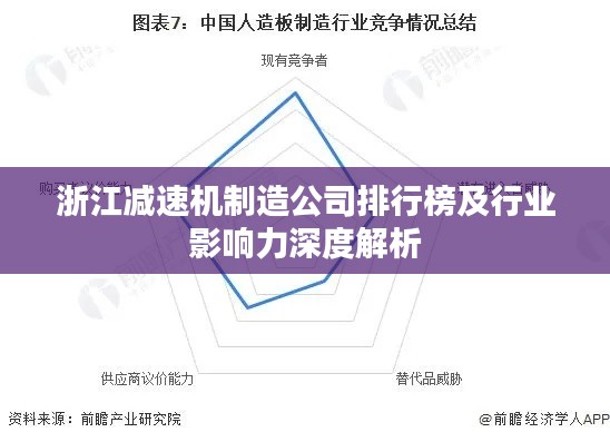 浙江减速机制造公司排行榜及行业影响力深度解析