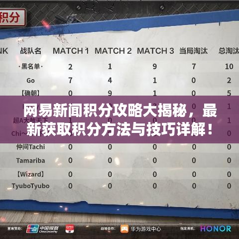 网易新闻积分攻略大揭秘，最新获取积分方法与技巧详解！