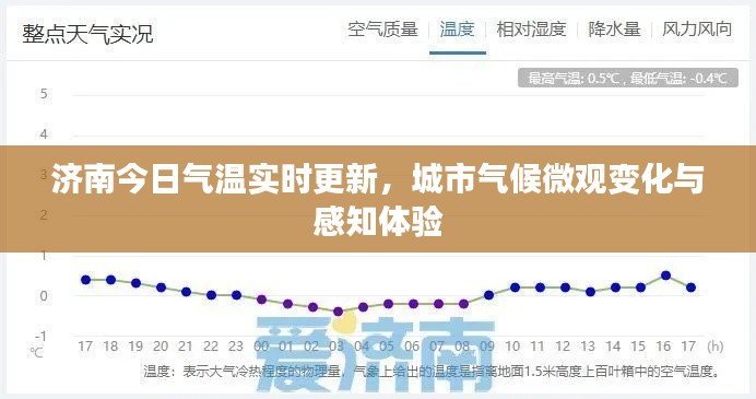 济南今日气温实时更新，城市气候微观变化与感知体验