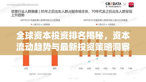 全球资本投资排名揭秘，资本流动趋势与最新投资策略洞察