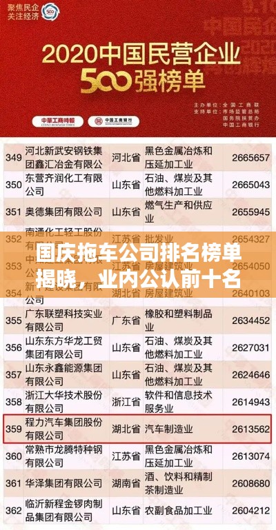 国庆拖车公司排名榜单揭晓，业内公认前十名公司推荐！
