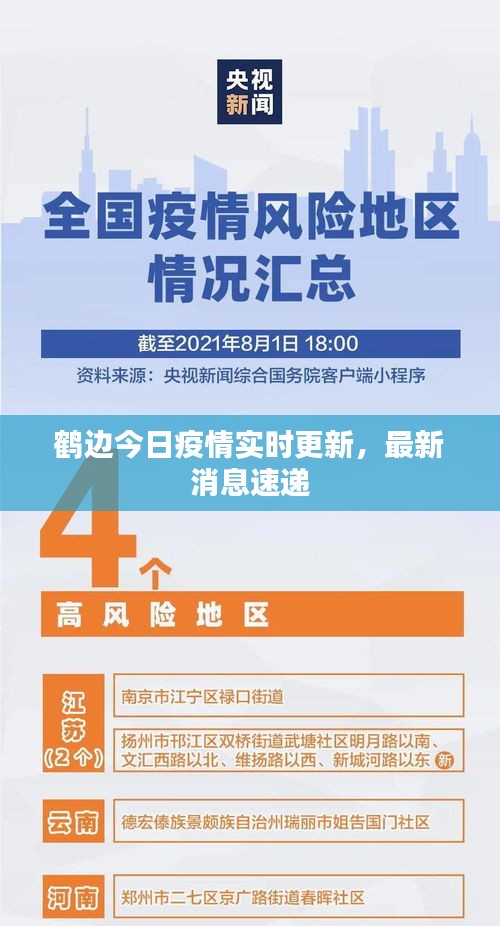鹤边今日疫情实时更新，最新消息速递
