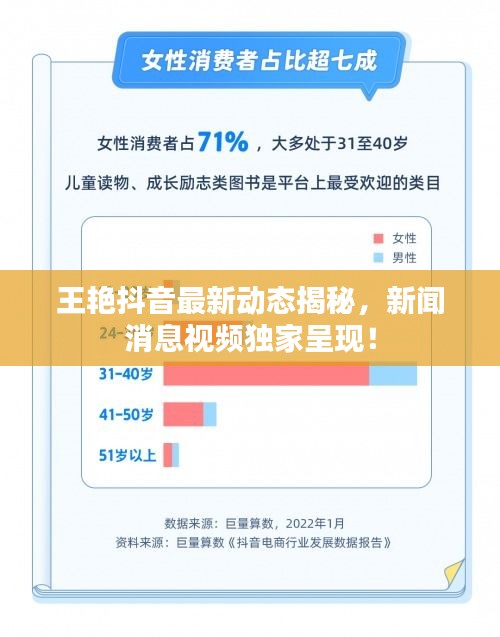 王艳抖音最新动态揭秘，新闻消息视频独家呈现！