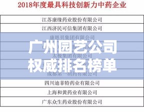广州园艺公司权威排名榜单揭晓！