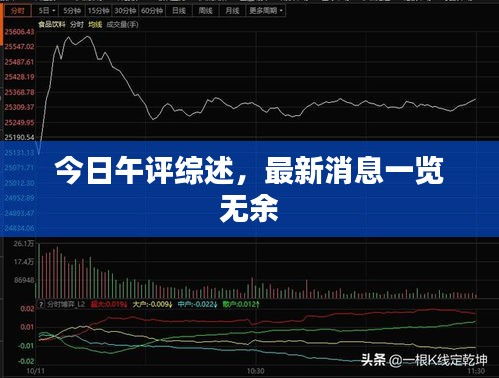 今日午评综述，最新消息一览无余