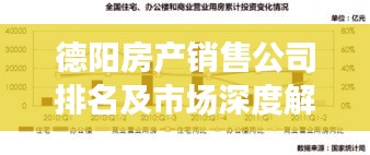 德阳房产销售公司排名及市场深度解析