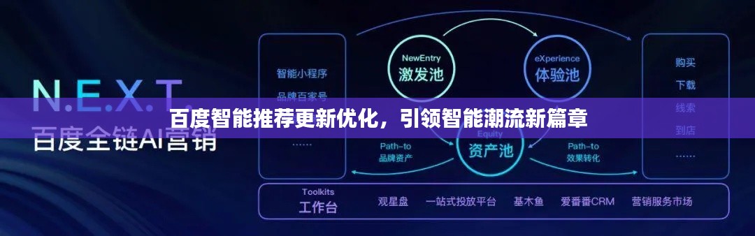 百度智能推荐更新优化，引领智能潮流新篇章