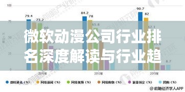 微软动漫公司行业排名深度解读与行业趋势分析