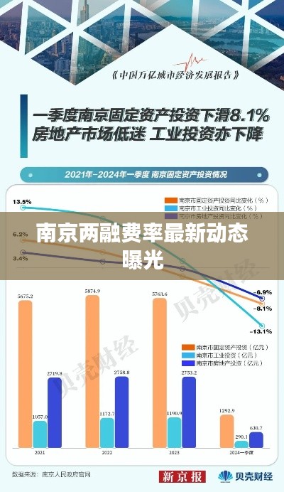 南京两融费率最新动态曝光