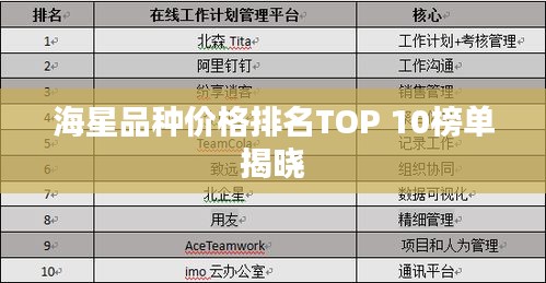 海星品种价格排名TOP 10榜单揭晓