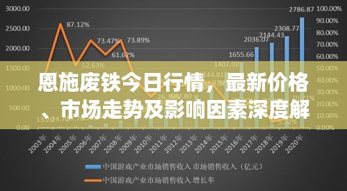 草率收兵 第2页