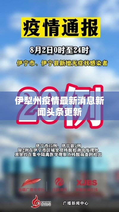 伊犁州疫情最新消息新闻头条更新