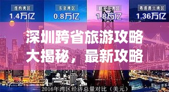 深圳跨省旅游攻略大揭秘，最新攻略，畅游无忧！