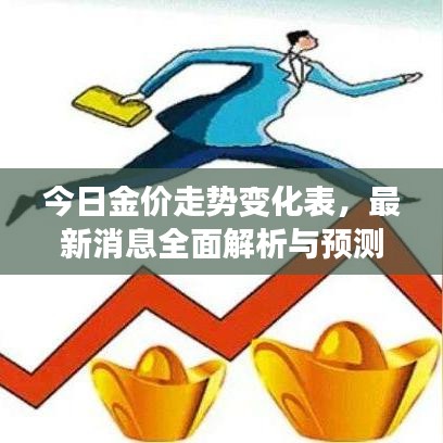今日金价走势变化表，最新消息全面解析与预测