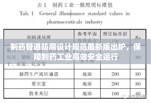 制药管道防腐设计规范最新版出炉，保障制药工业高效安全运行