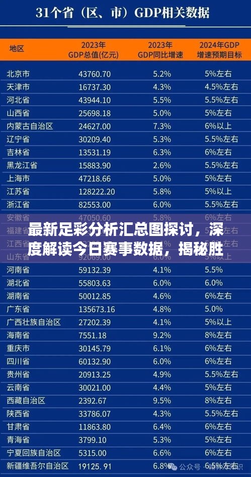 最新足彩分析汇总图探讨，深度解读今日赛事数据，揭秘胜败关键！