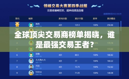 全球顶尖交易商榜单揭晓，谁是最强交易王者？