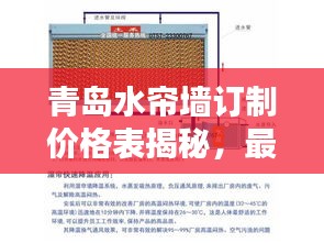 青岛水帘墙订制价格表揭秘，最新解析与优惠折扣！