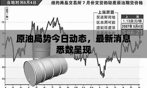 原油局势今日动态，最新消息悉数呈现