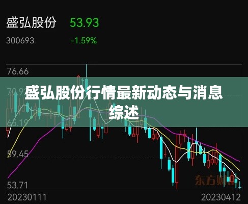 盛弘股份行情最新动态与消息综述