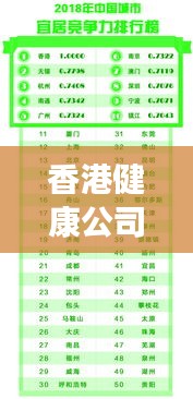 香港健康公司排名大揭秘，权威榜单与影响力解析