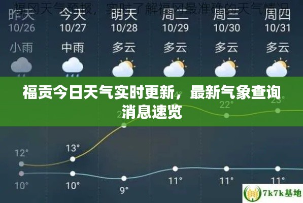 福贡今日天气实时更新，最新气象查询消息速览