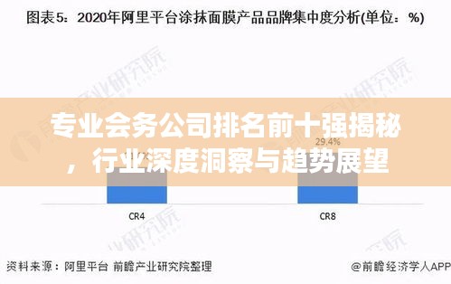 专业会务公司排名前十强揭秘，行业深度洞察与趋势展望