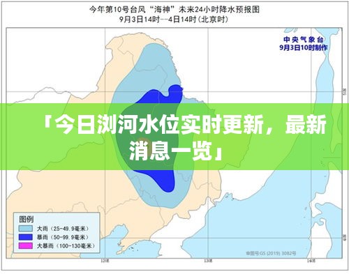 「今日浏河水位实时更新，最新消息一览」