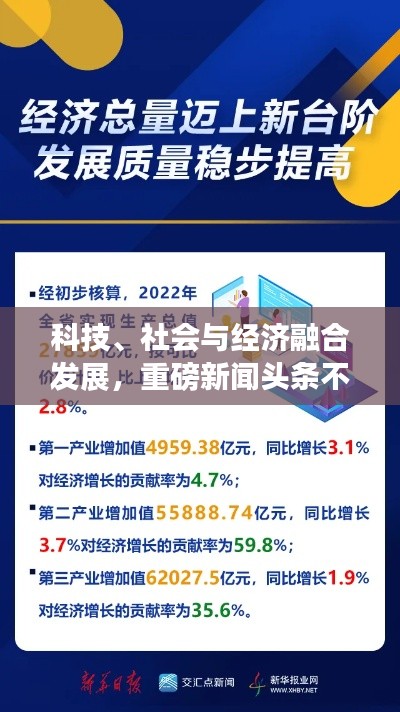 科技、社会与经济融合发展，重磅新闻头条不容错过