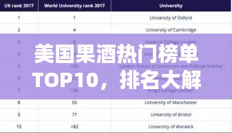 美国果酒热门榜单TOP10，排名大解密！